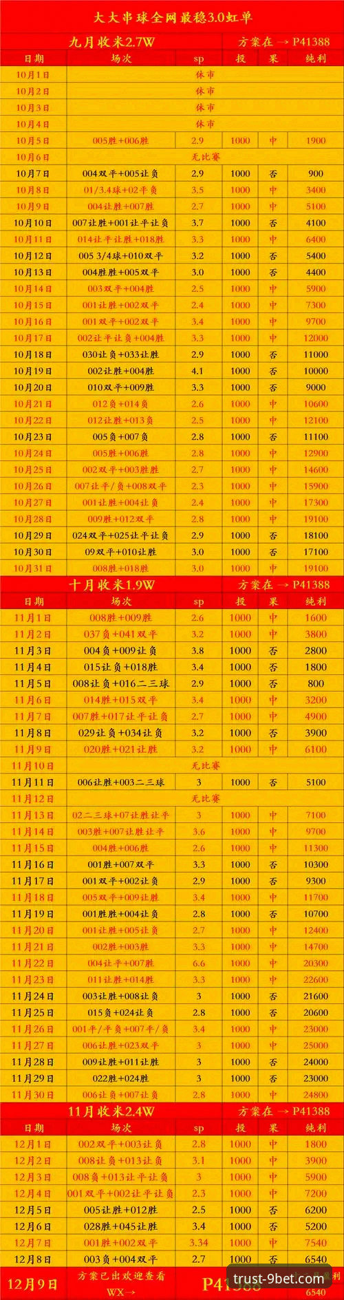九博体育平台注册 vs 传统体育平台：哪个更值得选择？