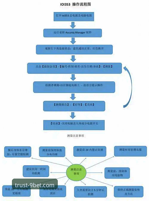 九博体育注册流程 3个关键步骤掌握九博体育注册流程,从新手到老手的完整指南